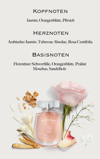 Image shows a Creed Wind Flowers perfume bottle with floral and fruit ingredients and text listing KOPFNOTEN Jasmin Orangenblüte Pfirsich HERZNOTEN Arabischer Jasmin Tuberose Absolue Rosa Centifolia BASISNOTEN Florentiner Schwertlilie Orangenblüte Praliné Moschus Sandelholz and bottle text WIND FLOWERS CREED 1760.